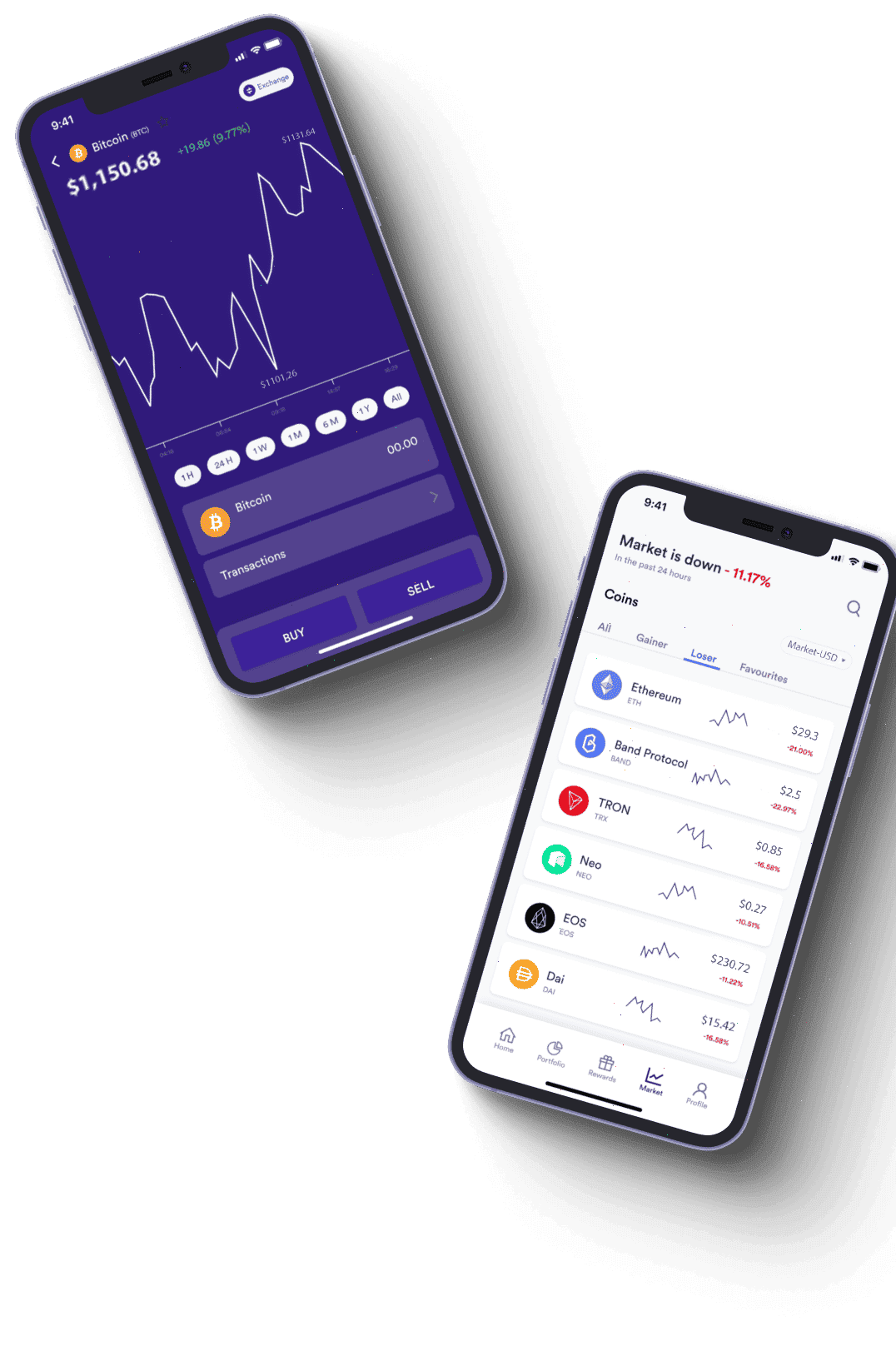 Possess Valoroire environnement d'investissement