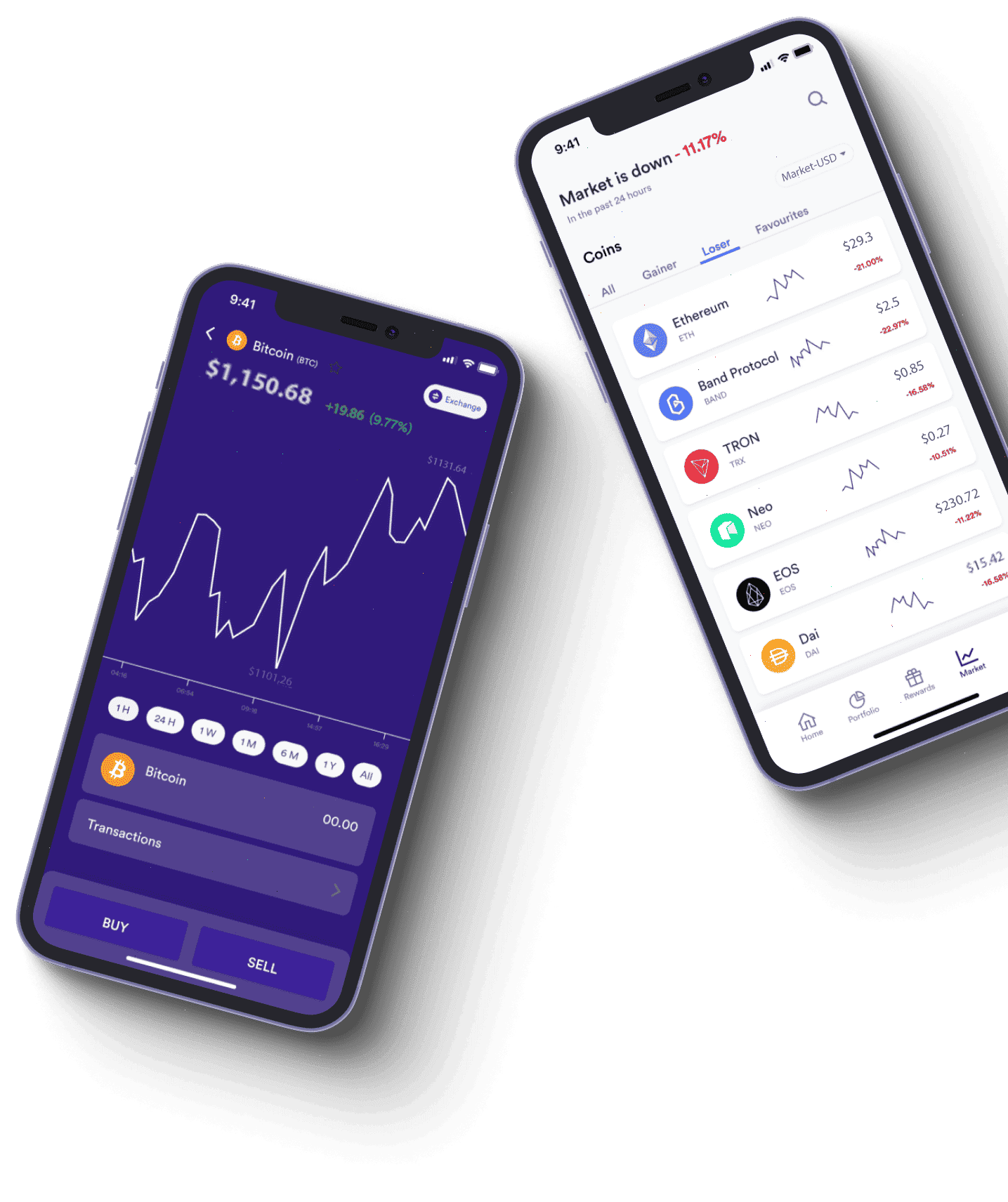 Possess Valoroire analyse de marché